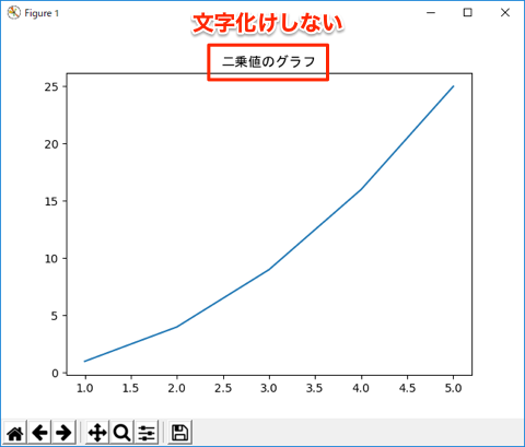 matplotlib japanese font